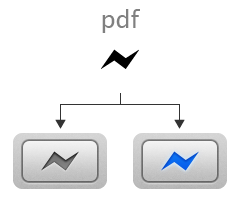 Os Xにおけるツールバーアイコンの使い分け Blog ヴォルフロッシュ