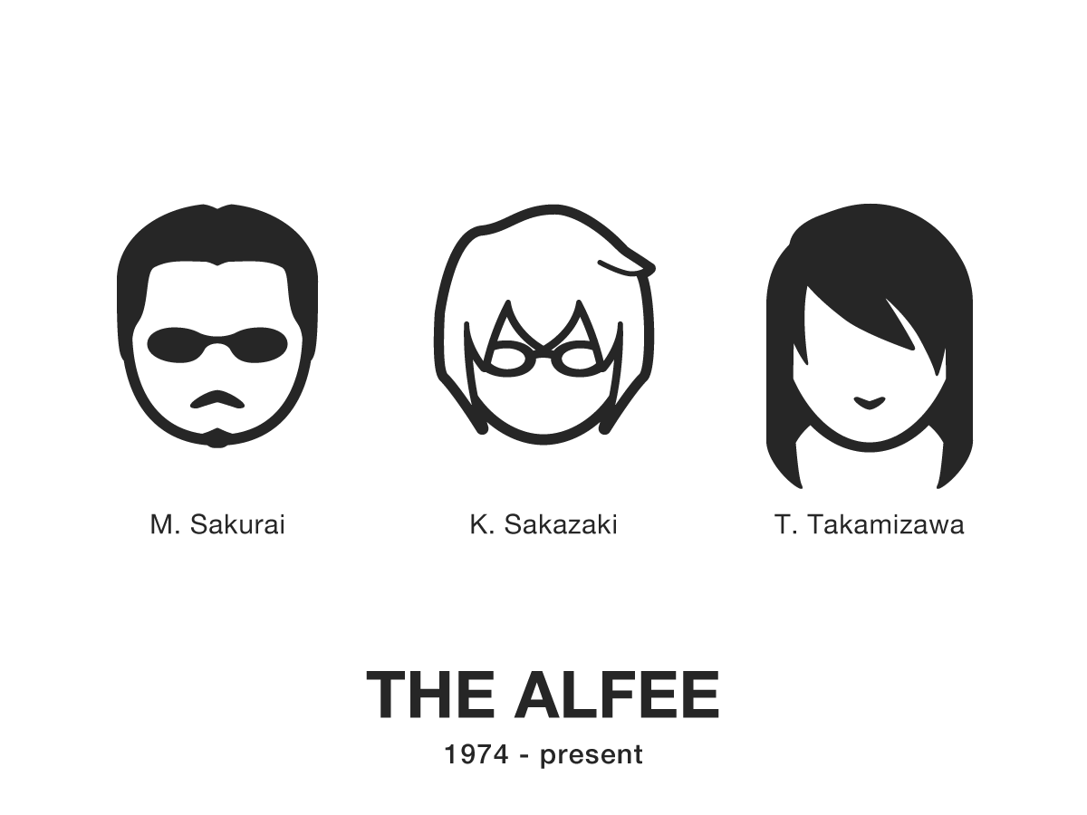 ［ALFEE as pictograms］